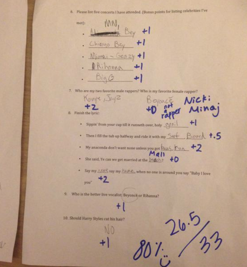 Girlfriend Makes Boyfriend Take Beyonce Exam Did He Pass? The