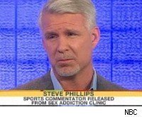 Steve Phillips Interview