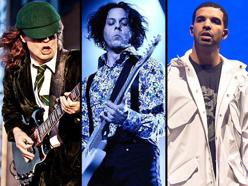 Coachella 2015: Full Lineup Revealed! - The Hollywood Gossip