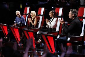 The Judges on The Voice