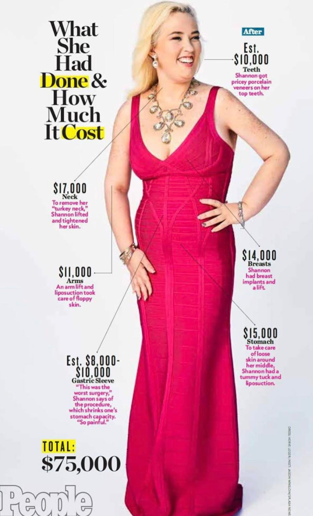 June Shannon in People - The Hollywood Gossip