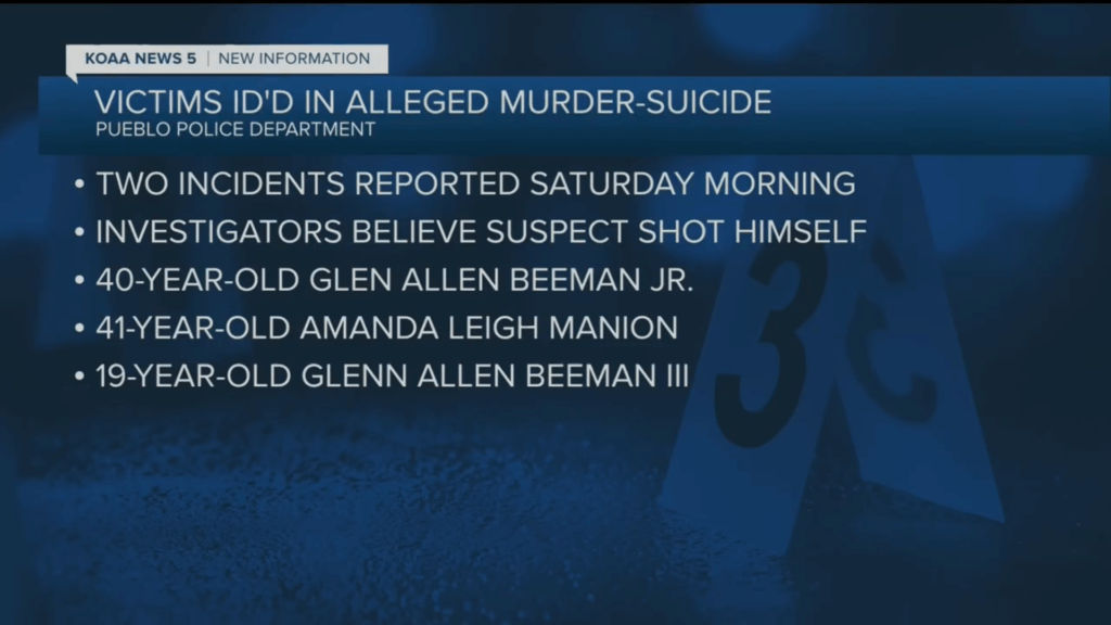 A KOAA 5 graphic about Glenn Allen Beeman III.