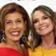 Hoda Kotb and Savannah Guthrie in 2024.